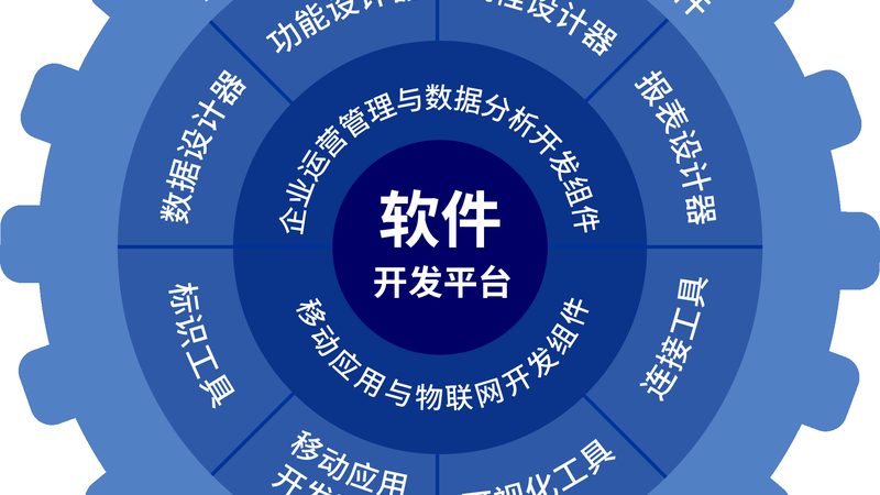 APP定制开发代理加盟，揭秘背后的技术与服务要点